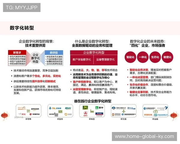 数字化转型期内中后台管理逻辑重塑 支撑商务团队提效