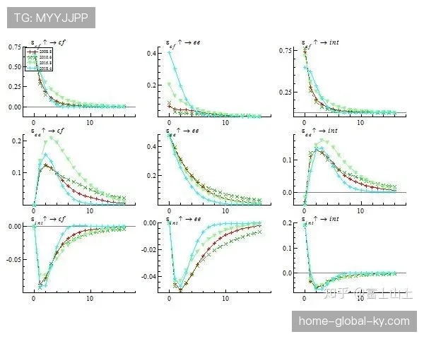 VAR技术减少明显误判，但主观判断局限性依然存在